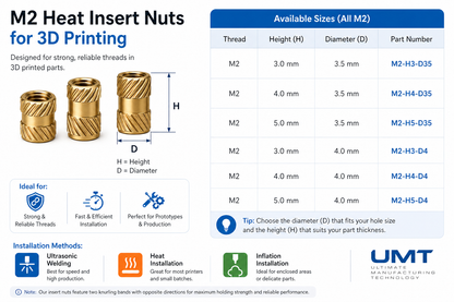 M2 Brass Heat Set Inserts (10 Pack)