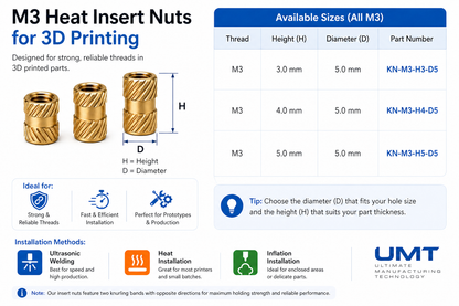 M3 Brass Heat Set Inserts (10 Pack)