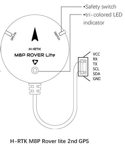 (EOL) HolyBro H-RTK M8P Rover Lite 2nd Module [SL4]