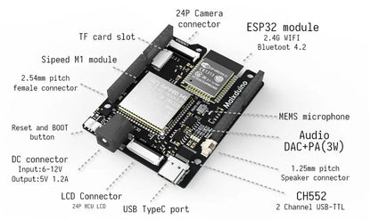Sipeed Maixduino RISC-V Development Board