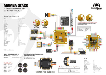 Mamba Easy F405 MK1 Flight Controller