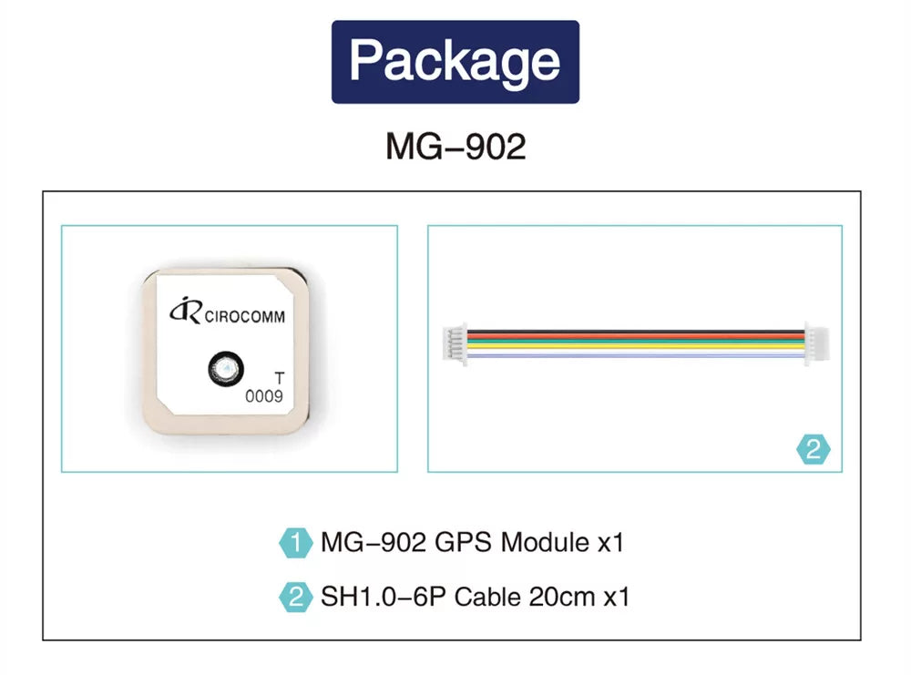 MicoAir M9/M10 GPS-Modul