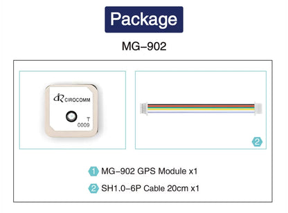 MicoAir M9/M10 GPS-Modul