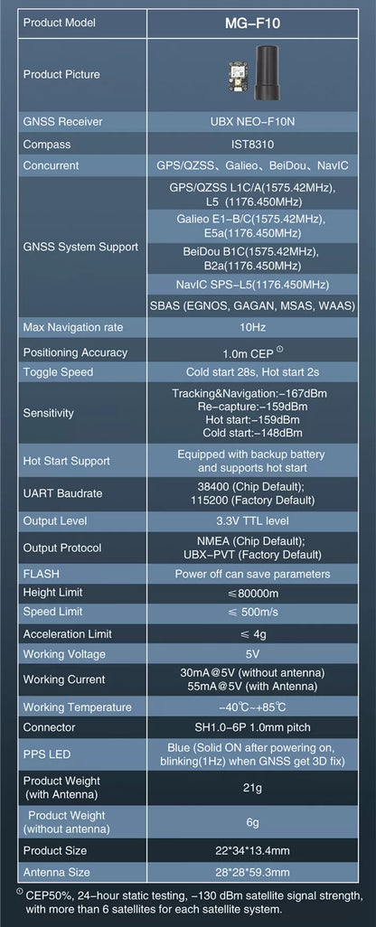 Technical specifications of a GNSS receiver model MC-F10 on a blue background