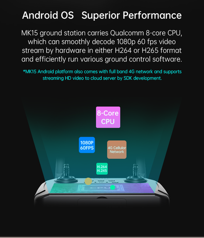 SIYI MK15 Mini HD Handheld Ground Control Station
