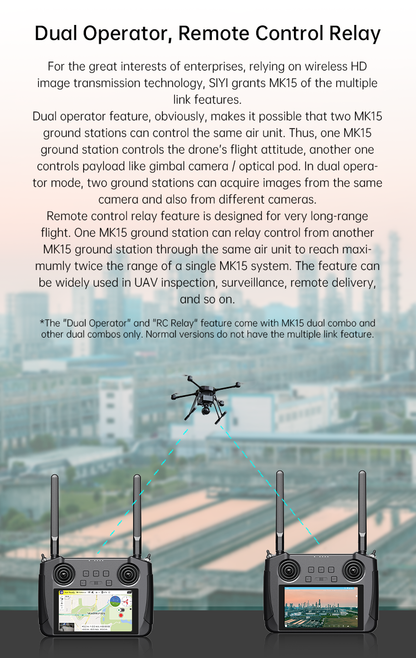 SIYI MK15 Mini HD Handheld Ground Control Station