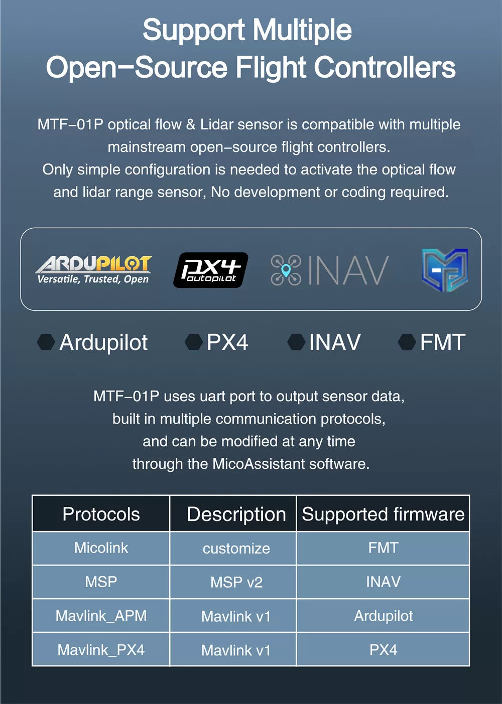 Capteur 2 EN 1 de flux optique et portée de 12m MicoAir MTF-01P - Ardupilot/PX4/Inav