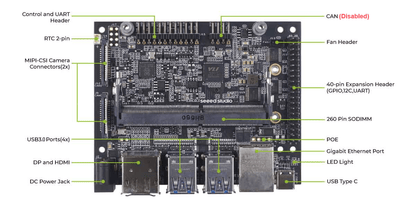 reComputer J1020 V2 - IoT Edge AI Computer w/ Jetpack