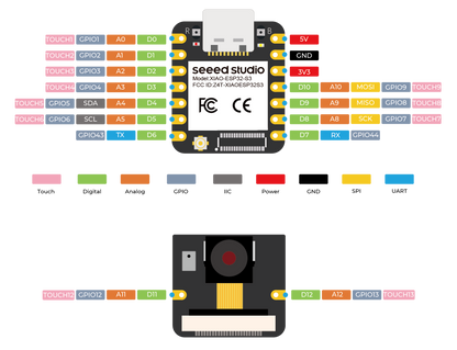 Seeed XIAO ESP32S3