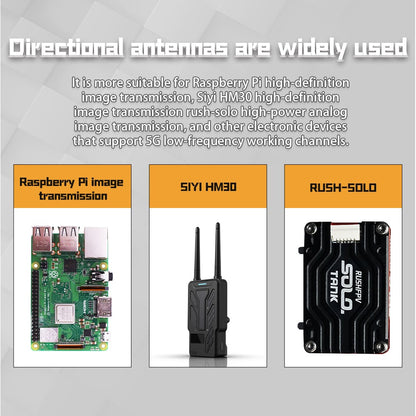 Maple Wireless 21dBi 5.5Ghz Directional Antenna (SMA)