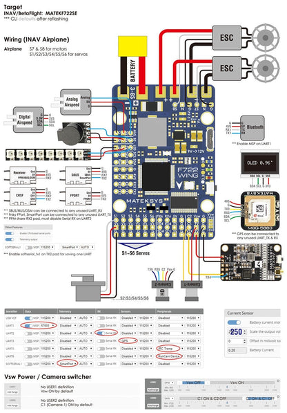 Matek F722 Wing Flight Controller