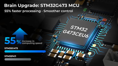 Matrix 1S Brushless Flight Controller (4in1)
