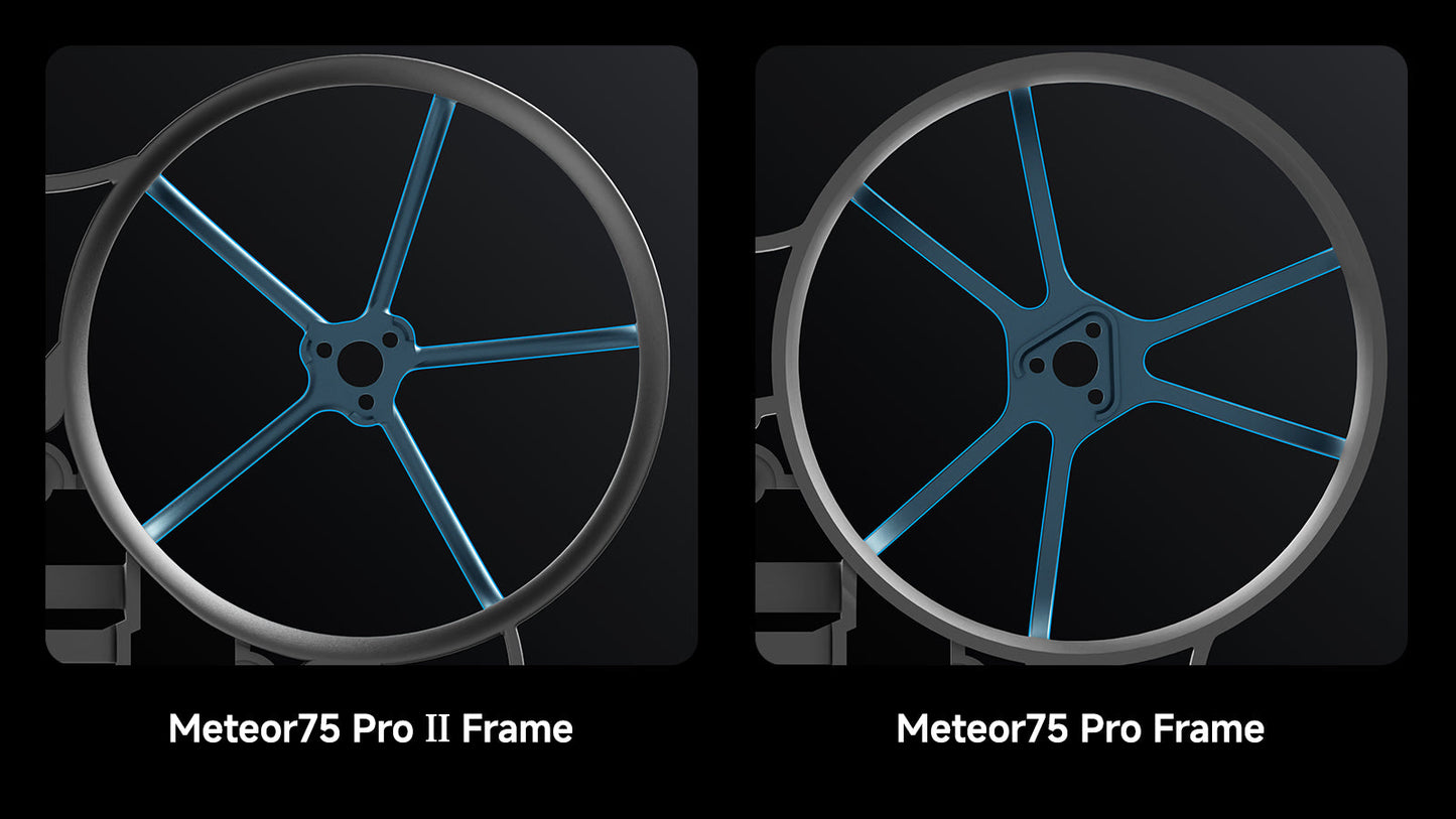 BetaFPV Meteor75 Pro II Frame - Ultralight 80mm FPV Chassis