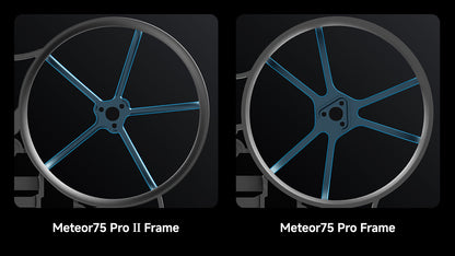 BetaFPV Meteor75 Pro II Frame - Ultralight 80mm FPV Chassis