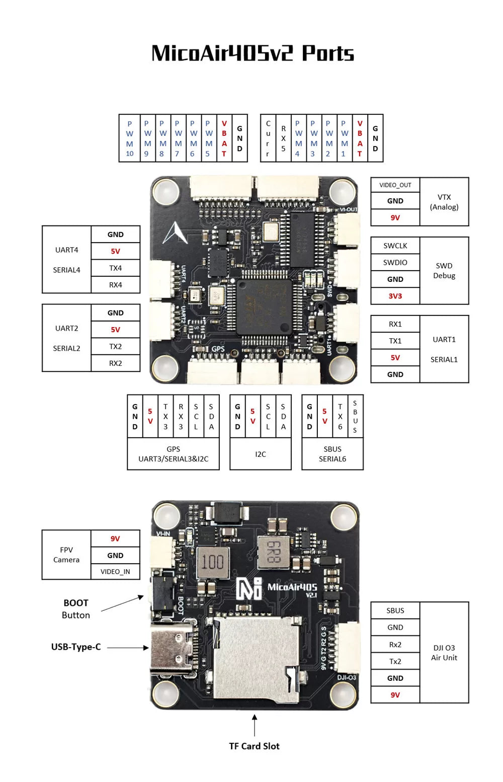 MicoAir405v2 F405 BMI088 30.5×30.5 2-6S 50A Flight Stack