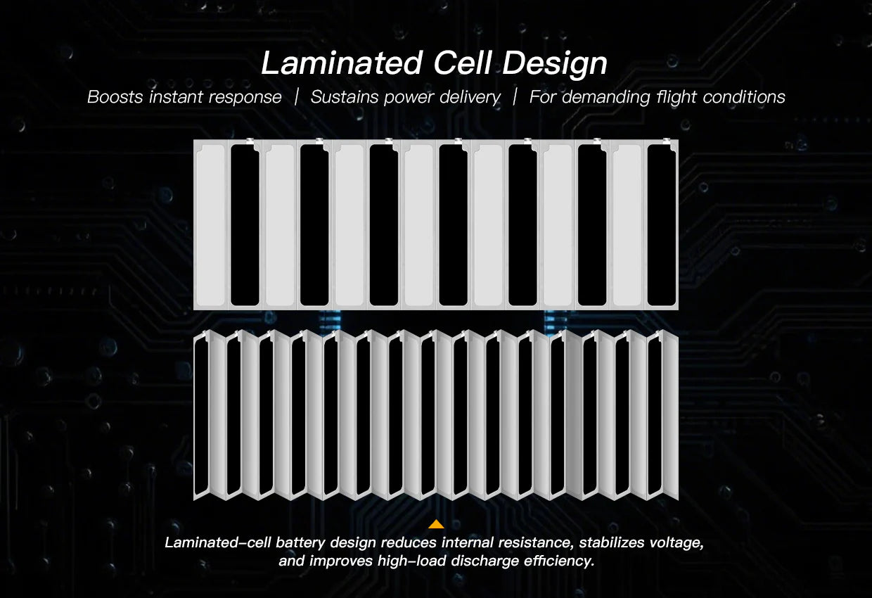 NewBeeDrone Nitro Nectar NX69 300mAh 1S 80C HV LiPo Battery 4xBatteries