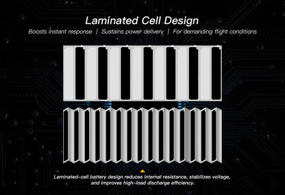 NewBeeDrone Nitro Nectar NX69 300mAh 1S 80C HV LiPo Battery 4xBatteries