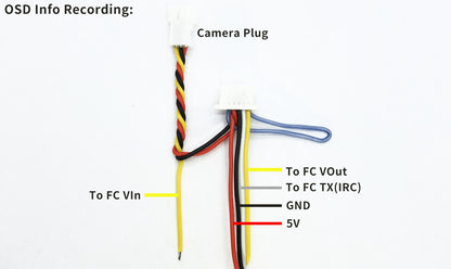 NLRC D400 VTX + DVR AIO 25-400mW 720P Recording
