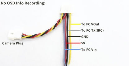 NLRC D400 VTX + DVR AIO 25-400mW 720P Recording