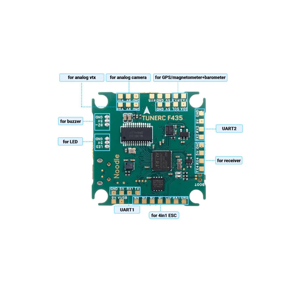 435fab Flight Control Rack TuneRC Noodle AT32F435 3S-6S Flight Controller – Unmanned Tech