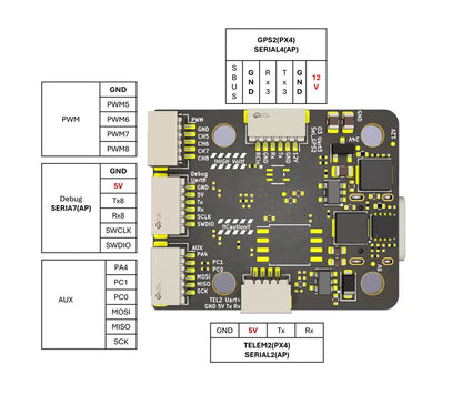 MicoAir NxtPX4v2 H743 BMI088 Dual  PX4/Ardupilot Flight Controller 20×20 2-6S