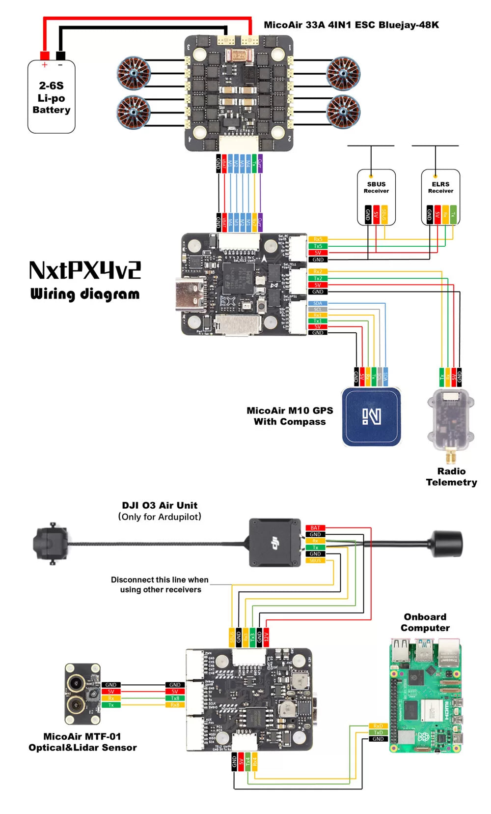 Wiring diagram for electronic components including a microcontroller, sensors, and connectors.