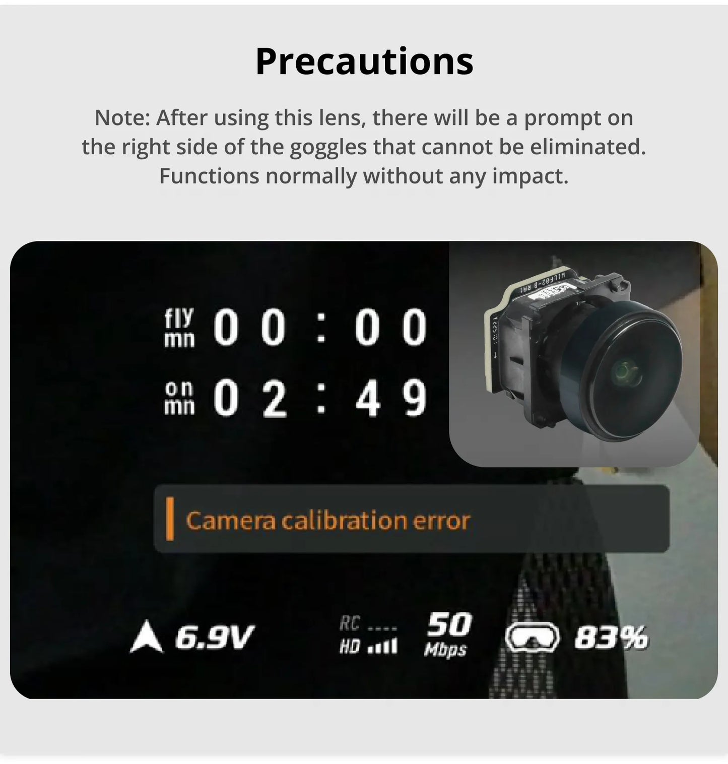Flywoo Naked O4 Pro Replacement Camera Lens