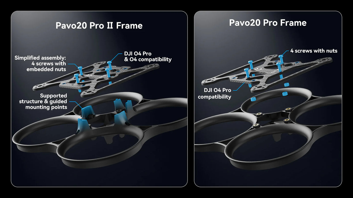 Pavo20 Pro II 2.2" Cinewhoop w/ DJI O4 Pro
