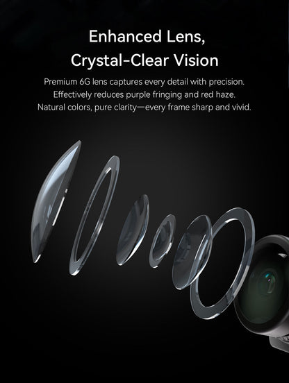 RunCam Phoenix 2 SPV5 - 1200TVL FPV Camera