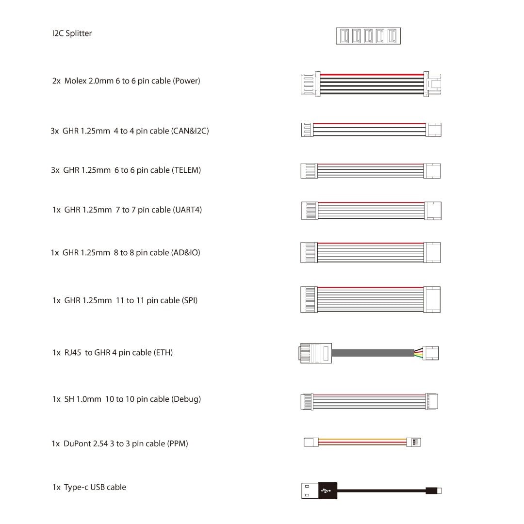 Pixhawk 5X Cable Set