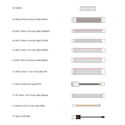 Pixhawk 5X Cable Set