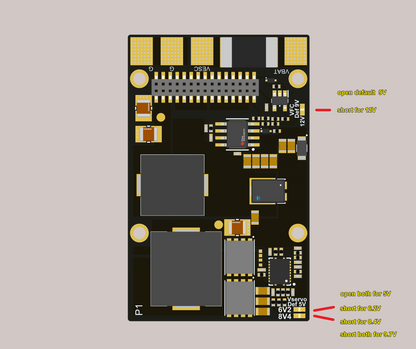 TBS Lucid H7 Wing Flight Controller 3-12S