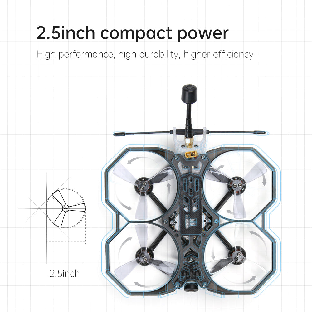 iFlight Protek25 HD Cinematic Mini Quadcopter w/ Caddx Vista