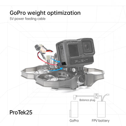 iFlight Protek25 HD Cinematic Mini Quadcopter w/ Caddx Vista