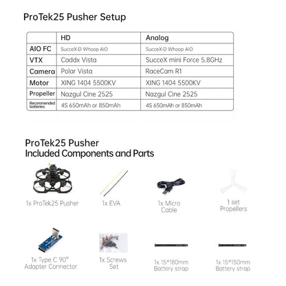 iFlight Protek25 Pusher 2.5" Analog CineWhoop (RaceCam R1)