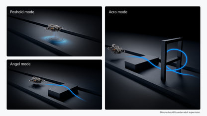 CaddxFPV Protos RTF FPV Drone - Fly More Combo
