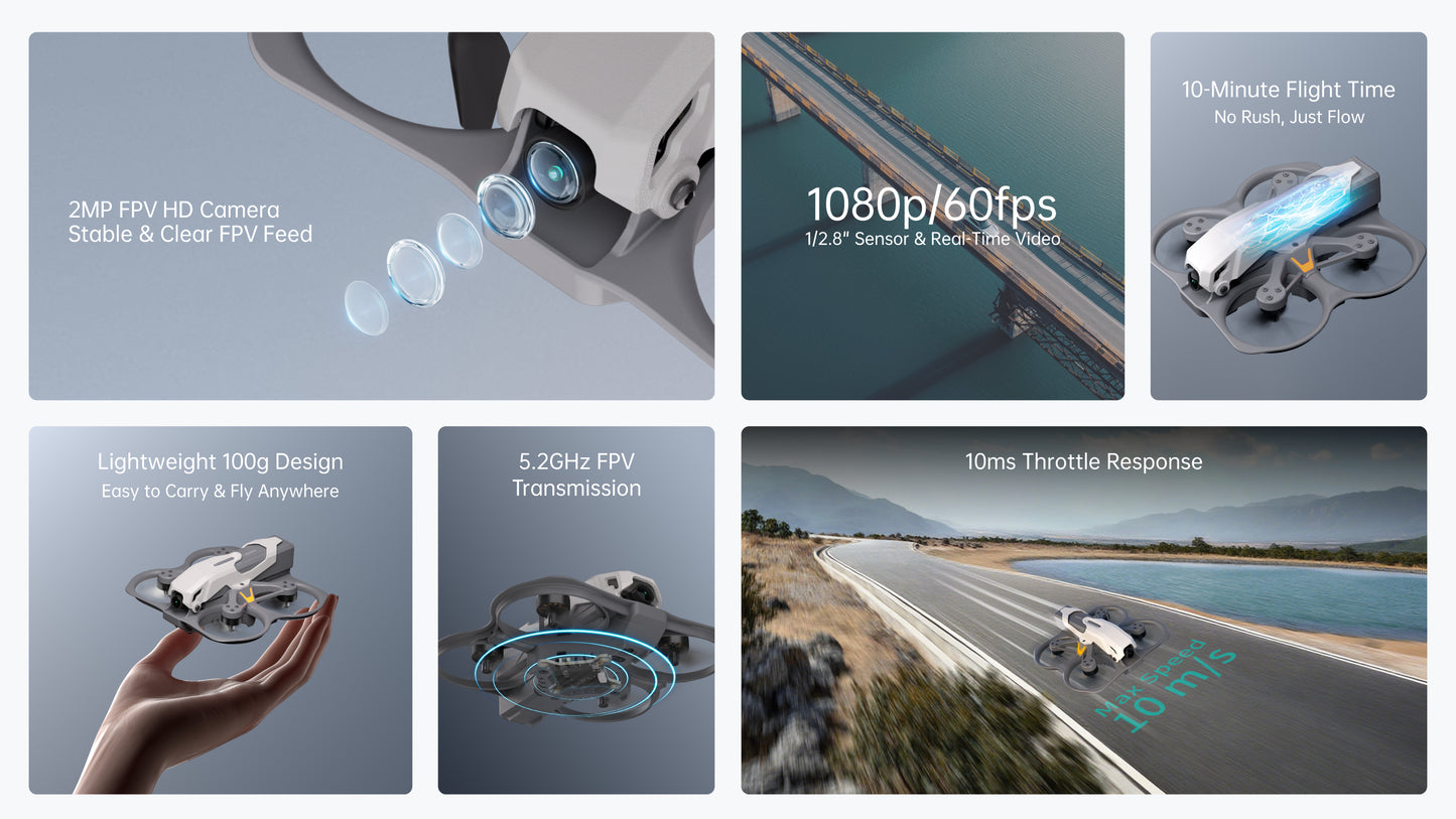 CaddxFPV Protos RTF FPV Drone - Fly More Combo