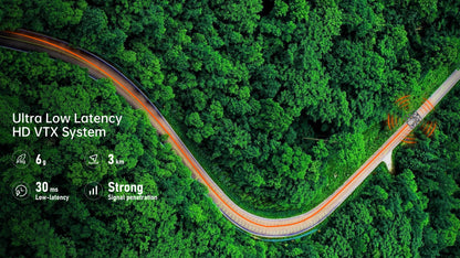 CaddxFPV Protos RTF FPV Drone - Fly More Combo