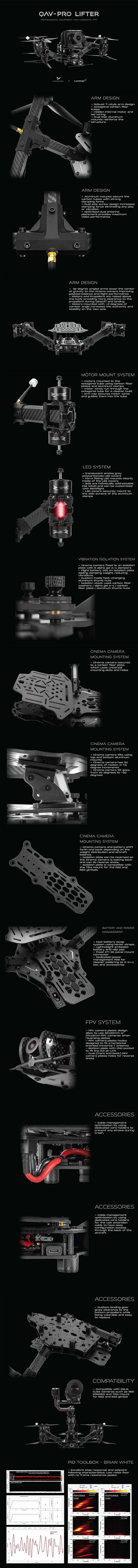 Lumenier QAV-PRO Lifter Cinequads Edition Frame