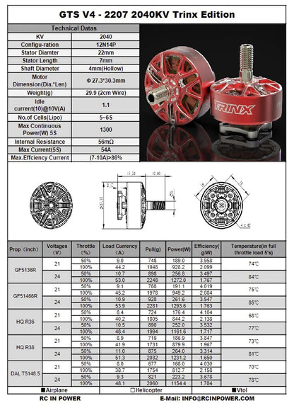 RCinPower GTS V4 2207 Motor Trinx Edition 2040kV [SL4]