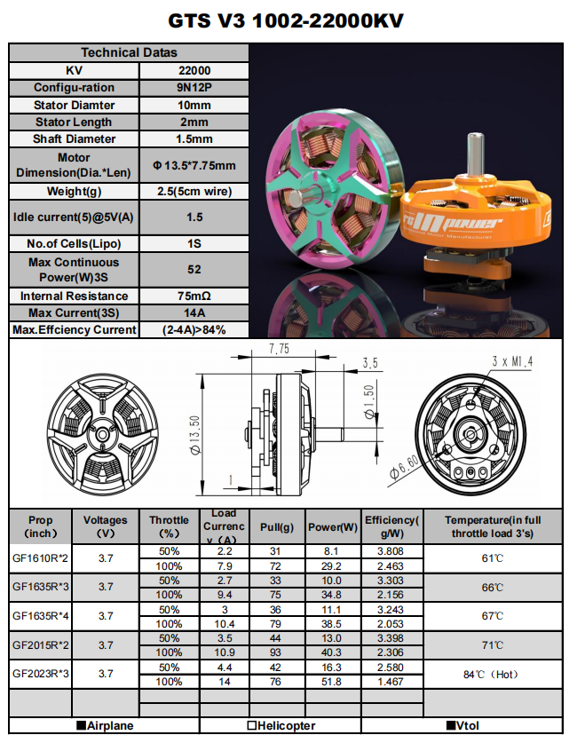 RCinPower GTS V3 1002 1S Drone Motor (1.5mm)