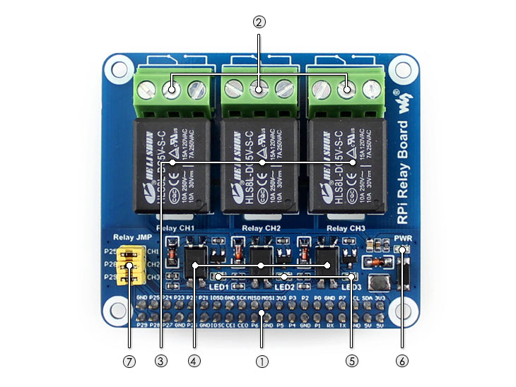 RPi Relay Board