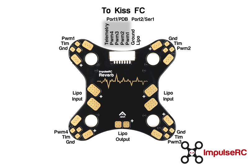 Reverb 3oz Copper PDB Kit