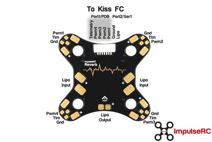 Reverb 3oz Copper PDB Kit