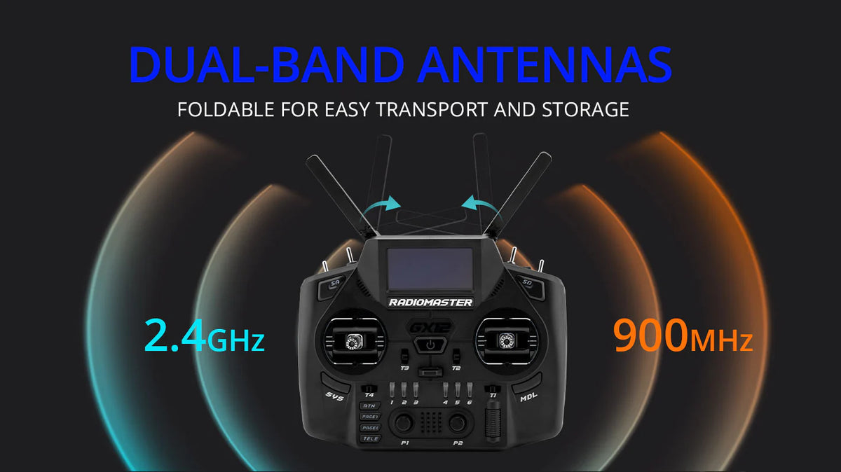 Radio Controller Modes Types Radiomaster GX12 Dual-Band Gemini-X Radio Controller (Mode 2 ...