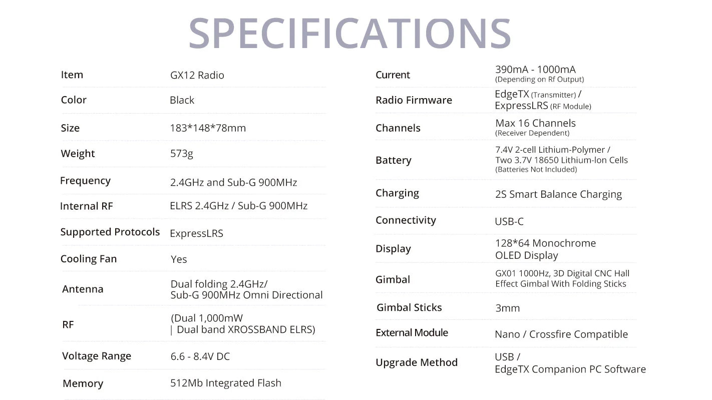 Radiomaster GX12 Dual-Band Gemini-X Radio Controller (Mode 2)