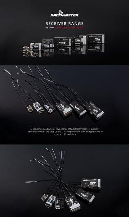 Radiomaster R86 V2 6CH Frsky D8,D16, FHSS Compatible PWM Receiver