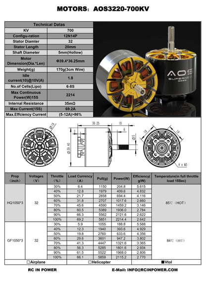 RC in Power AOS Supernova 3220 Motor