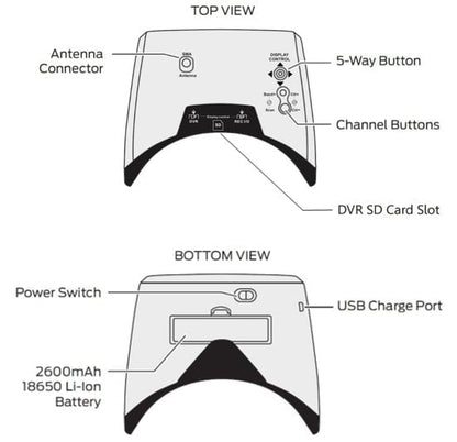 FatShark Recon V3 FPV Goggles