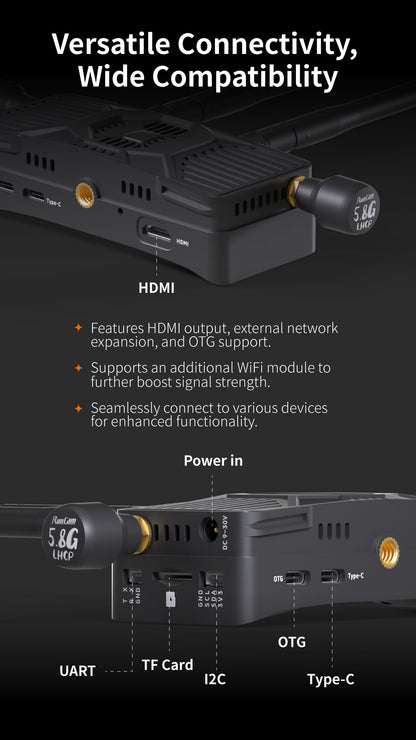 RunCam WiFiLink-RX Digital HD Receiver